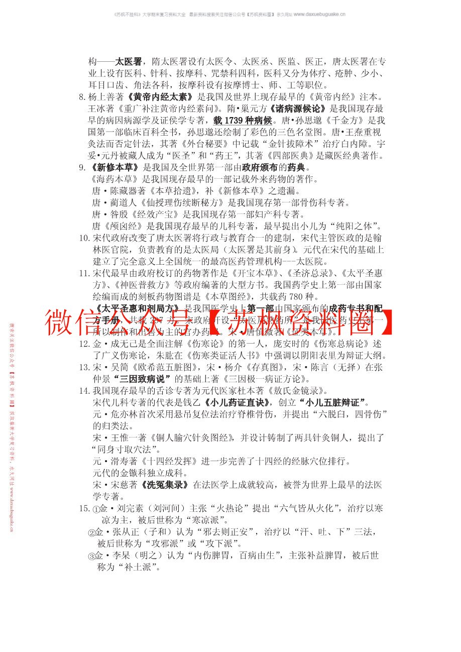 药学史